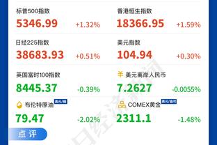 篮网的特点是？沃格尔：没有短板 我认为他们所有位置都强硬稳定